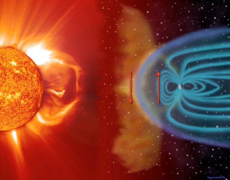The direction of the magnetic field the solar wind or CMEs brings with it will decide how strong the aurora will be. Opposite direction of Earth’s magnetic field will create strong auroras while if they have the same direction there will be weak auroras. (S. Hill/NASA). Transmitted by Pål Brekke